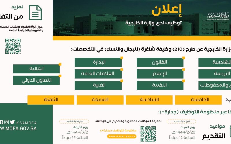 تقديم وظائف وزارة الخارجية – جدارة رابط تسجيل الخارجية السعودية 2022/1444 رجال ونساء وموعد التقديم
