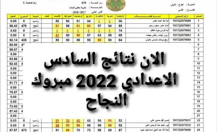 الاستعلام عن نتيجة السادس الاعدادي التمهيدي 2023 في العراق
