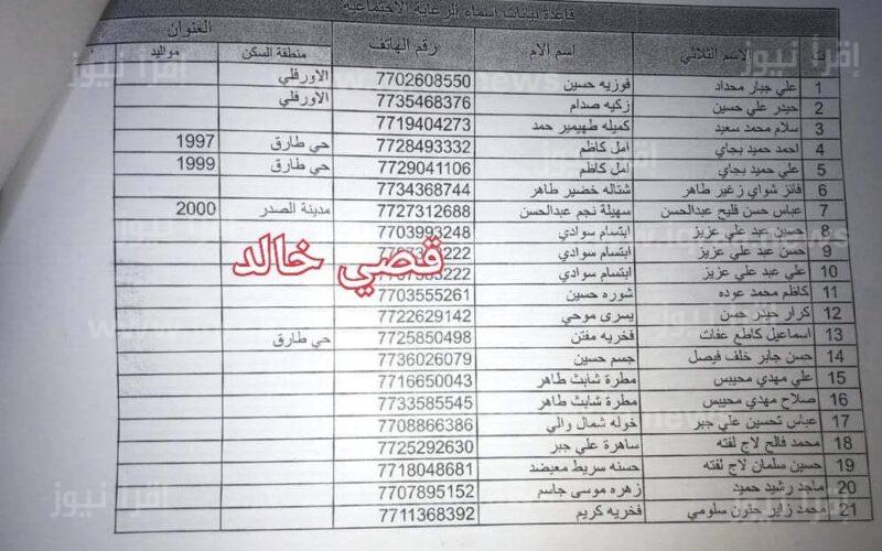 🇮🇶 أسماء المشمولين في الرعاية الاجتماعية العراق 2023 ” الوجبة 9 ” بمناسبة رمضان عبر منصة مظلتي ومنصة اور