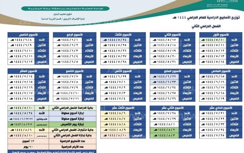 موعد بداية الفصل الدراسي الثالث 1444 – 2023 في السعودية وبشرى سارة بمناسبة شهر رمضان